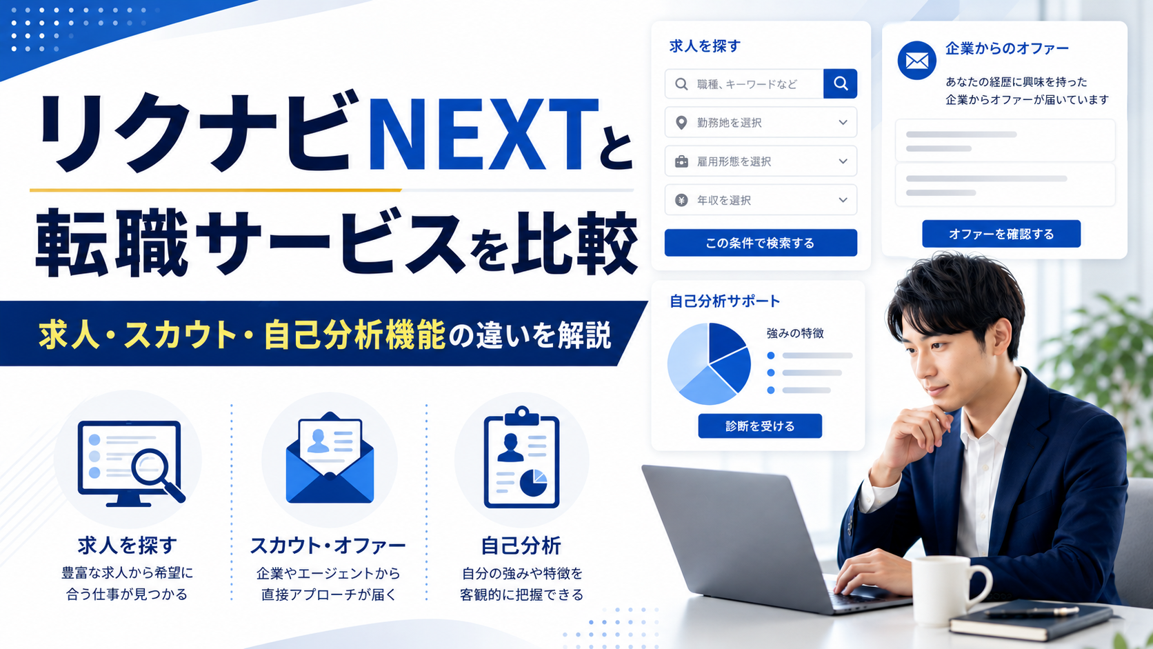 リクナビNEXTと転職サービスを比較|求人・スカウト・自己分析機能の違いを解説