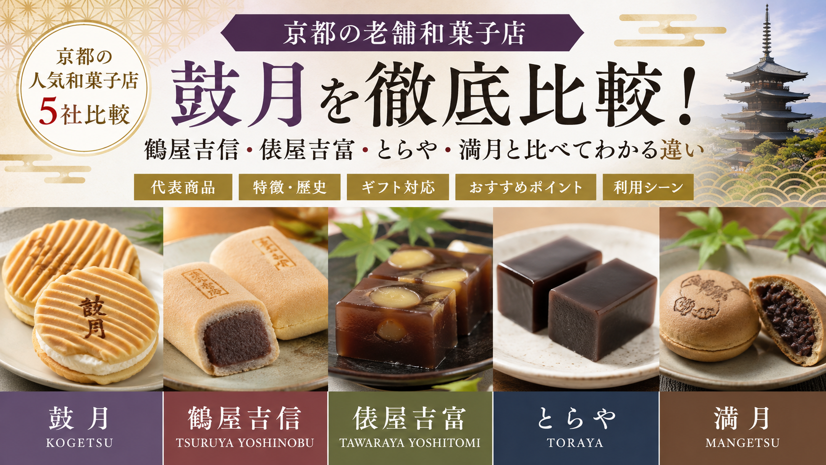 鼓月とは？千寿せんべいや人気の和菓子・ギフトを比較しながら選び方を解説