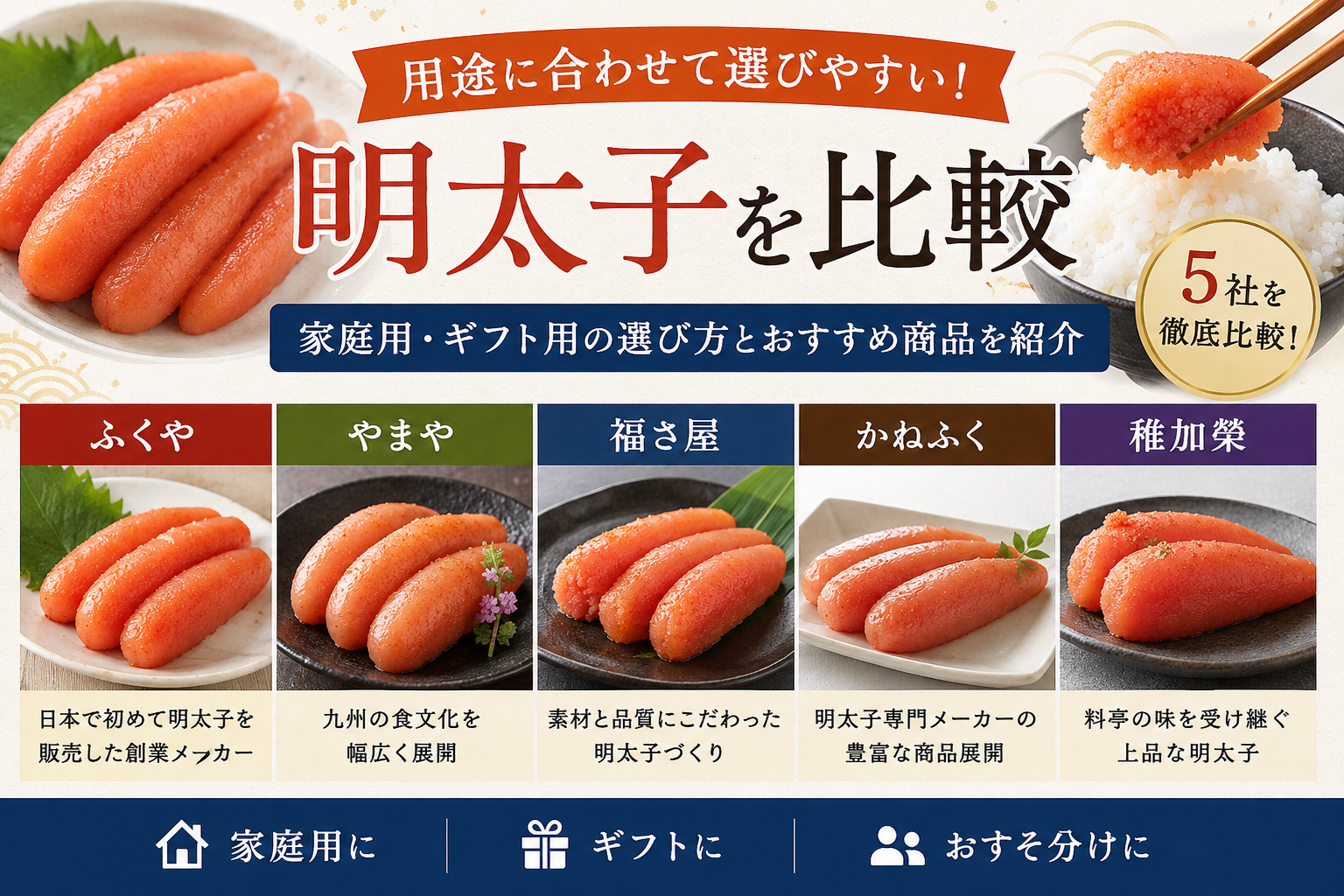 ふくやの明太子を比較｜家庭用・ギフト用の選び方とおすすめ商品を紹介